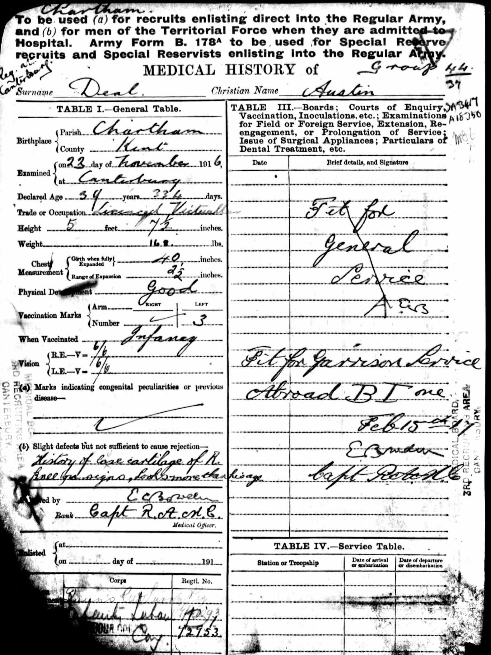 Austin Deal - WWI Record - Page 8